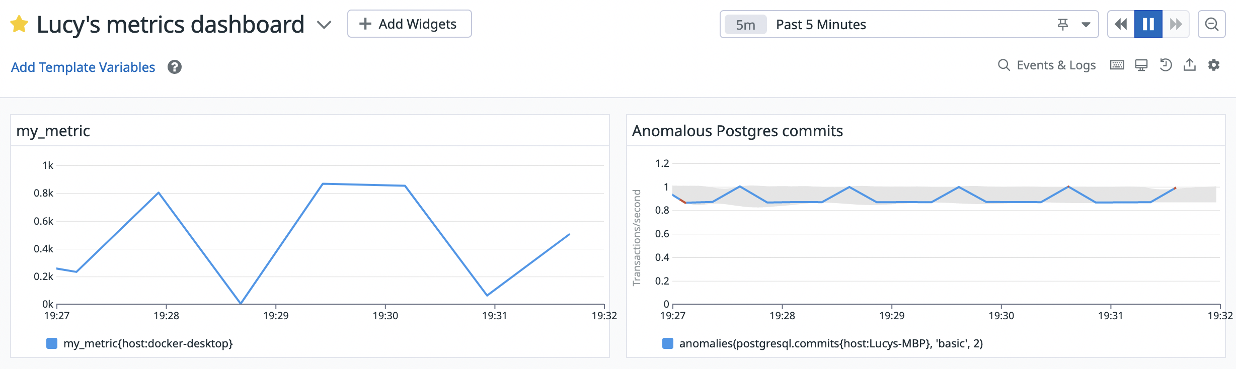 Past 5 min dashboard